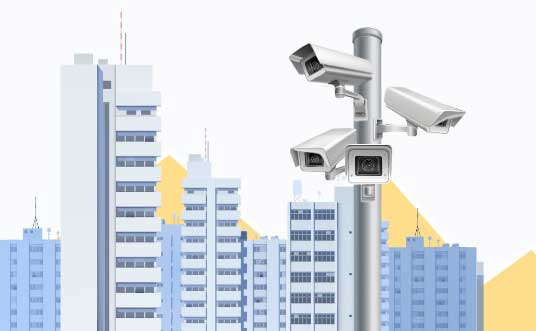 IP Video Surveillance